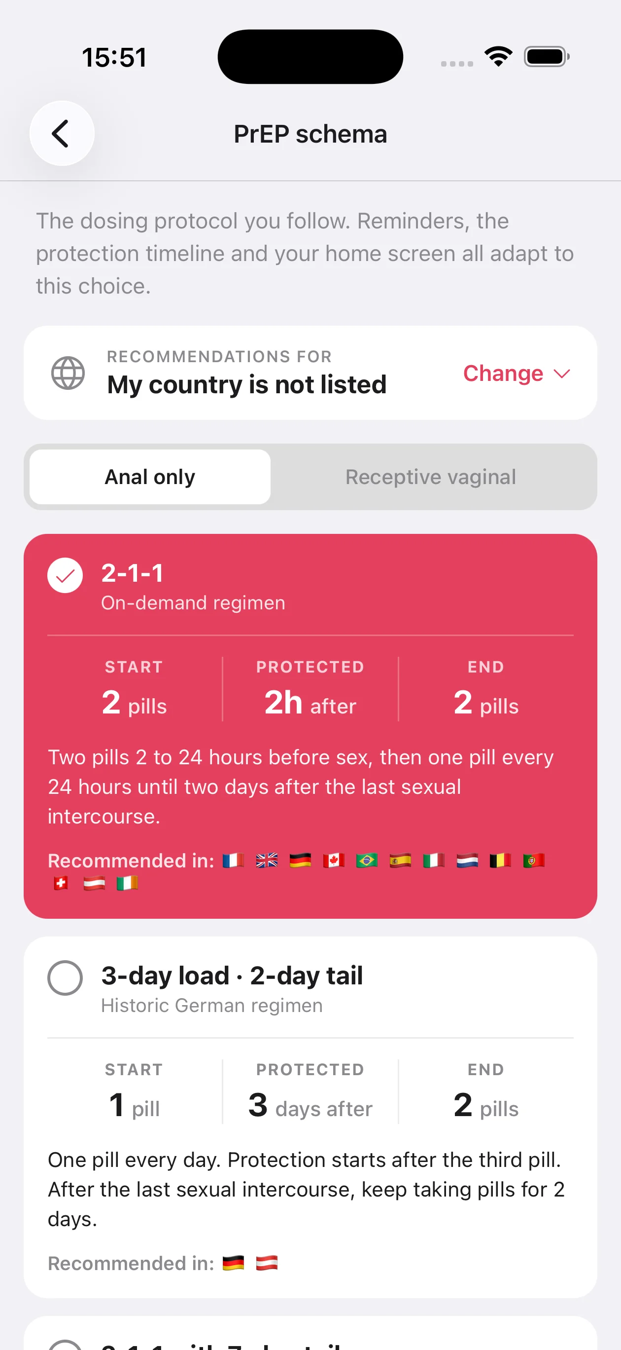 My PrEP — PrEP schema: 9 schemas, adapted to your country and practices.